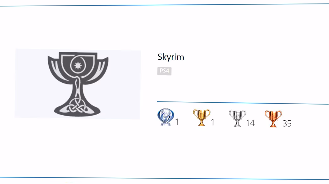 ¿Cuántos logros hay en Skyrim?