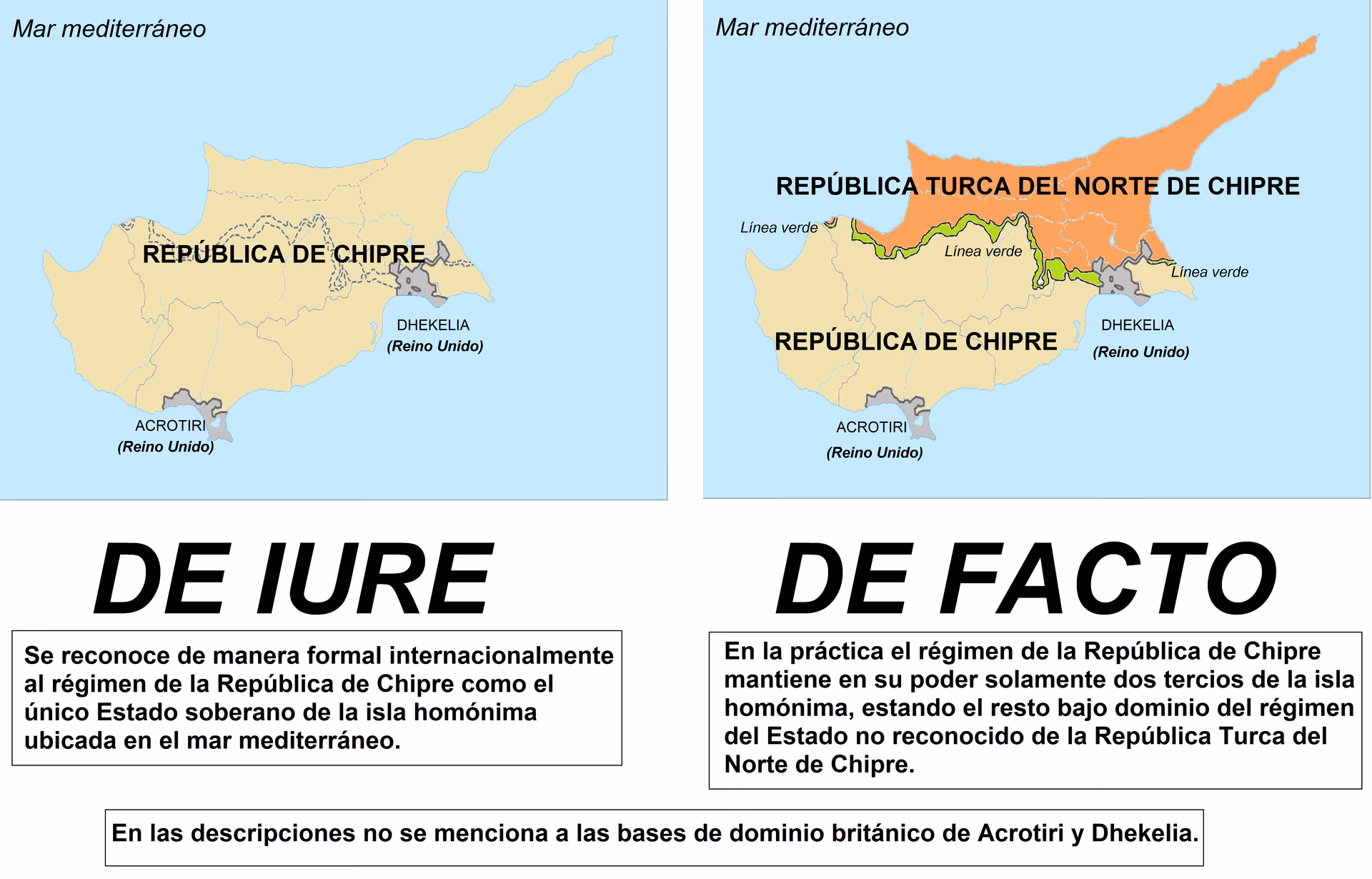 ¿Qué es un gobierno de facto?