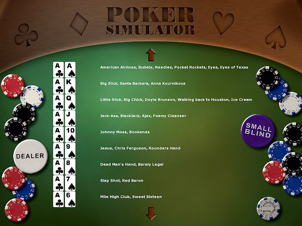 Is online poker ripe for Innovation?