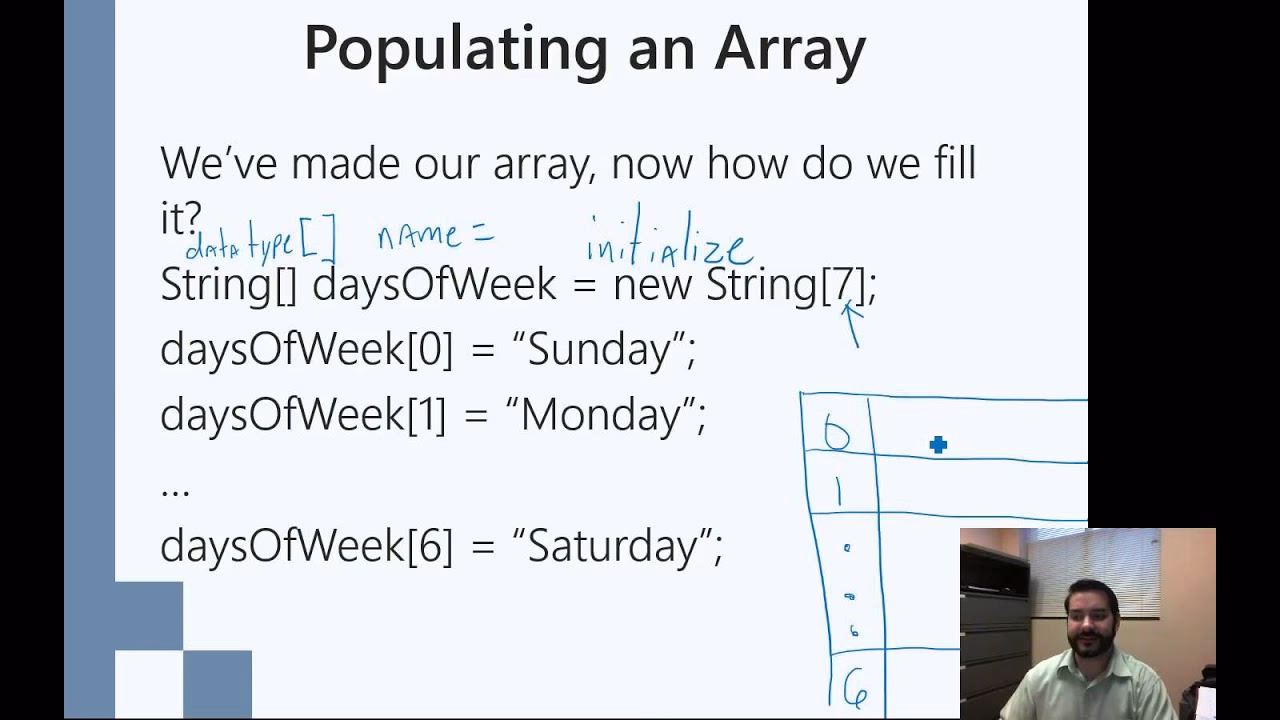How to populate arrays in JavaScript?