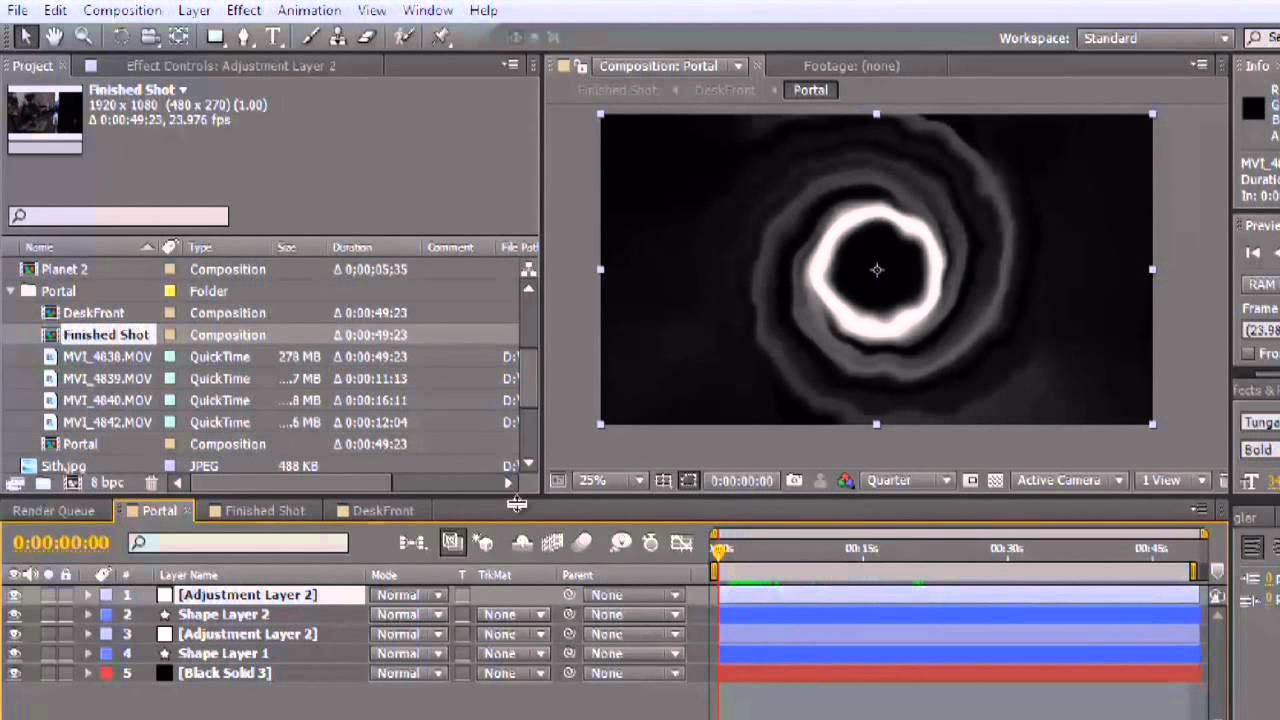 What is a clue effect?