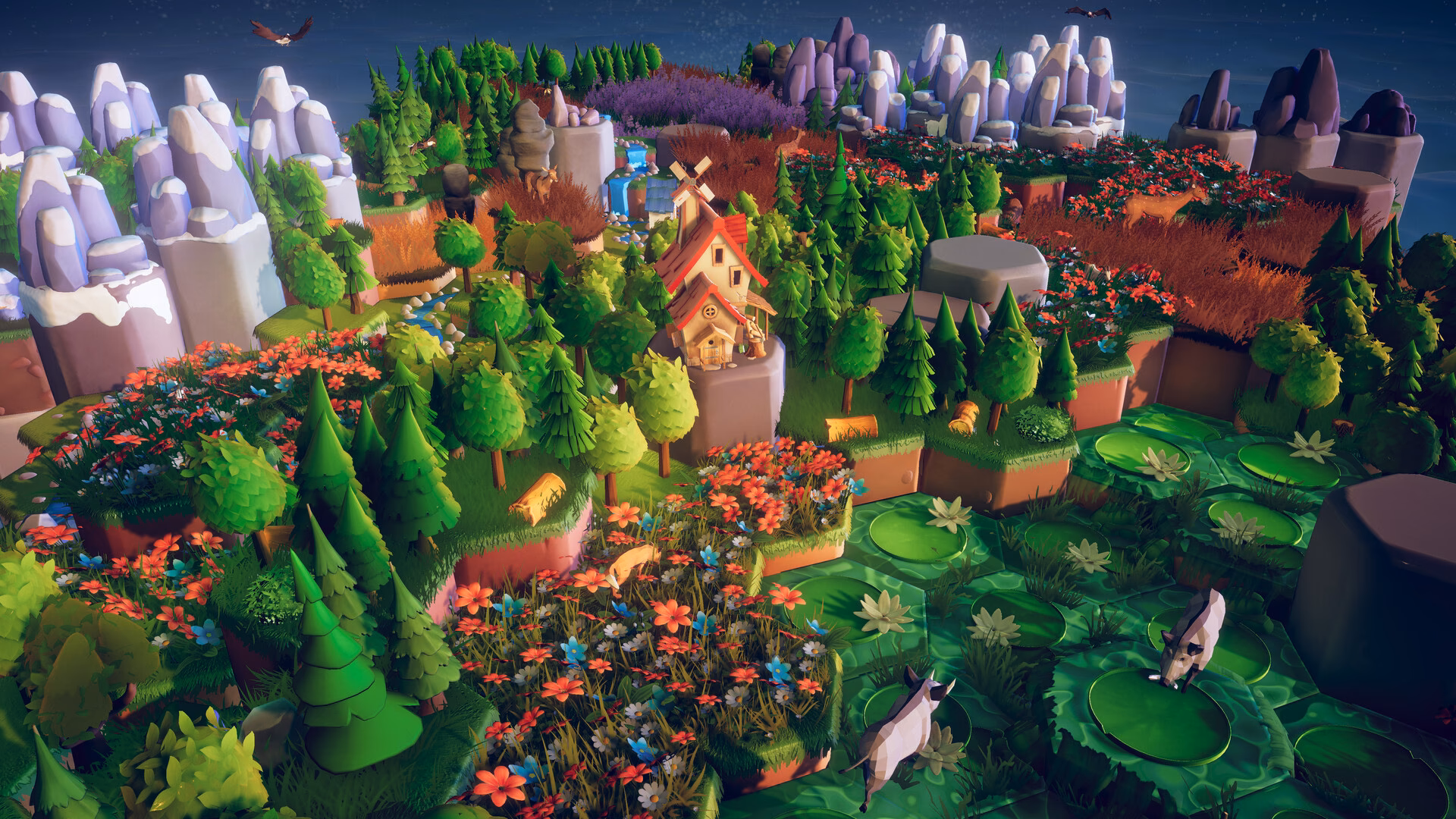 Is preserve a symbiosis game?