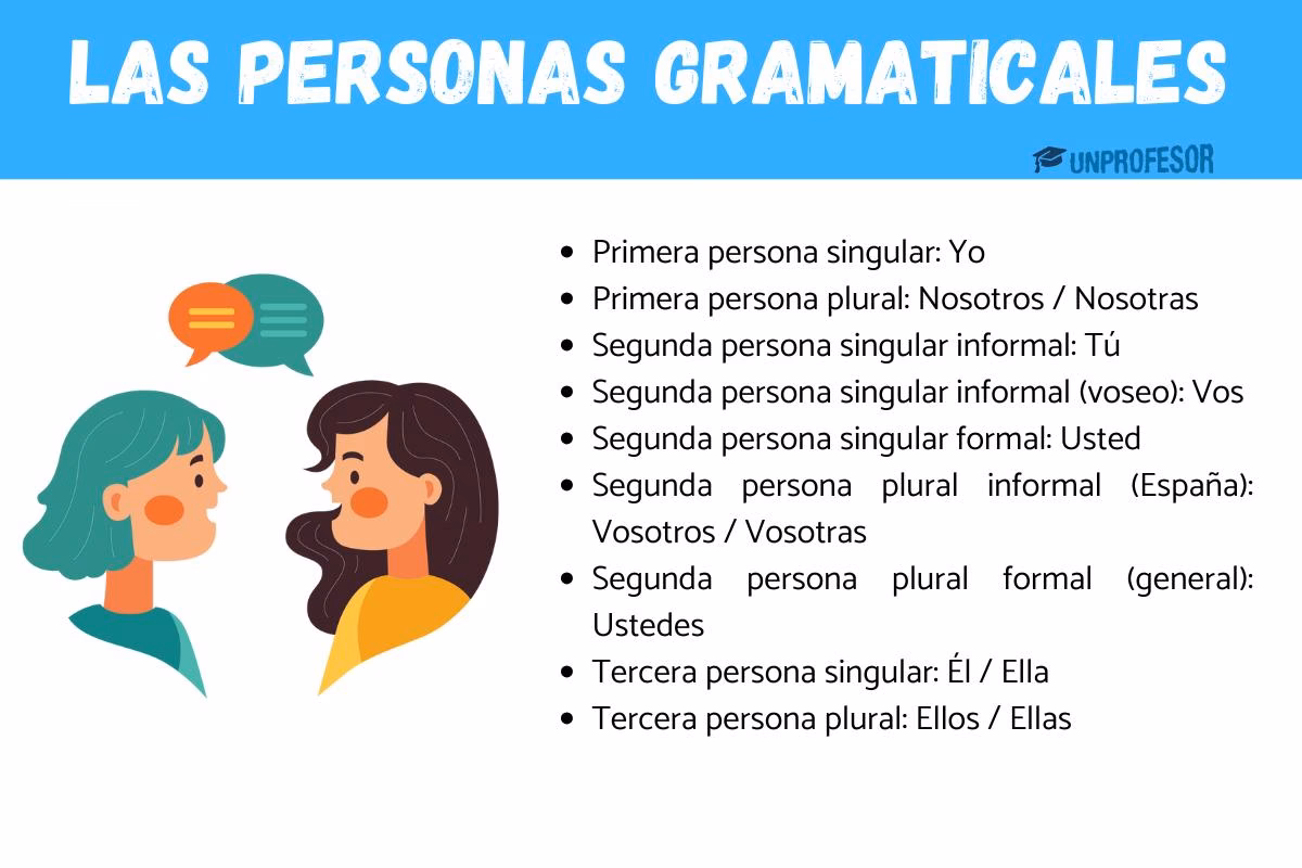 ¿Cuáles son los ejemplos de primera persona menor?