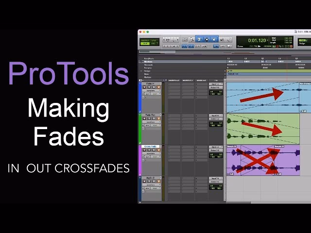 What is a crossfade in Pro Tools?