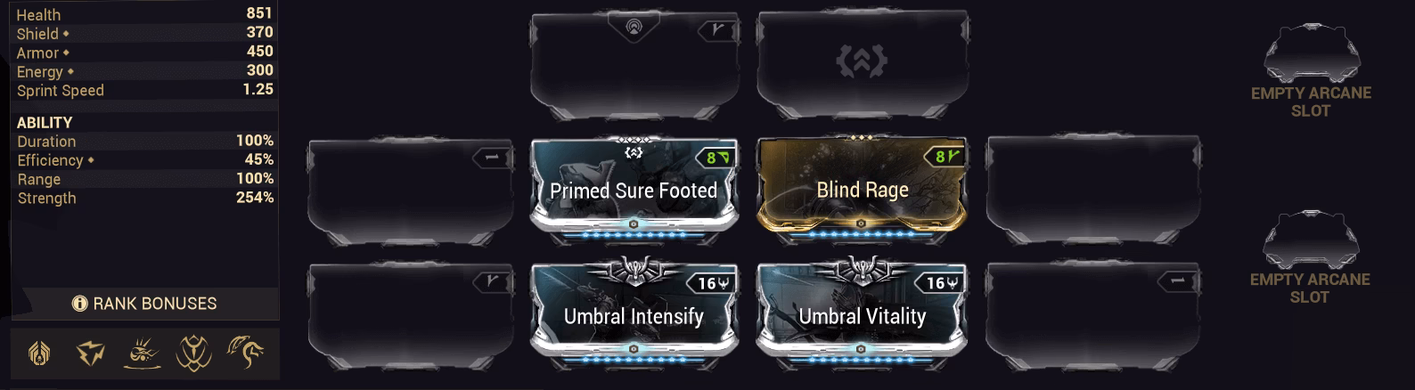 What are the best loadouts to kill the profit taker?