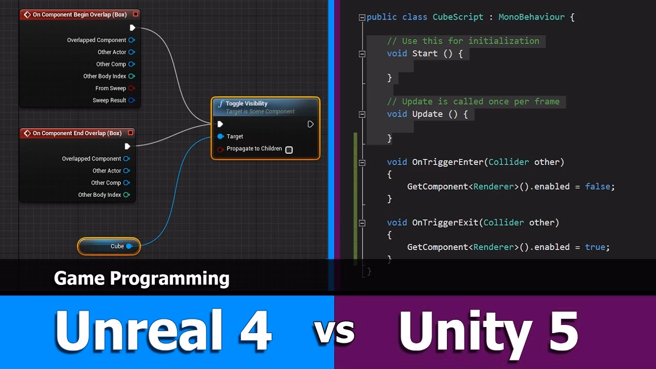 Why does Unreal Engine use C++?