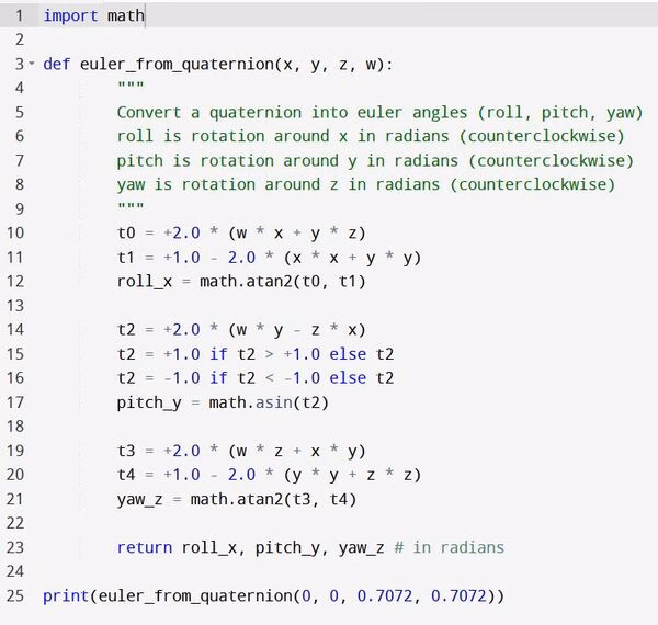 What are quaternions and Euler matrices?