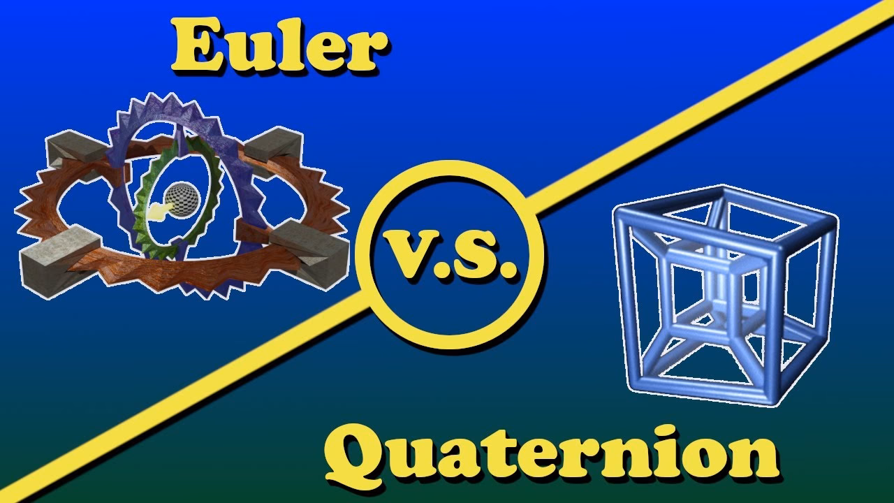 What are quaternion angles?