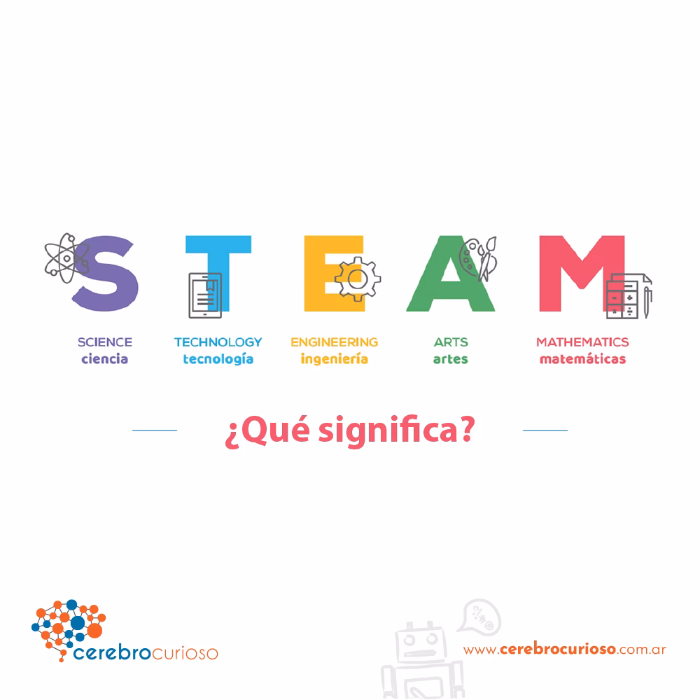¿Qué es Steam y para qué sirve?