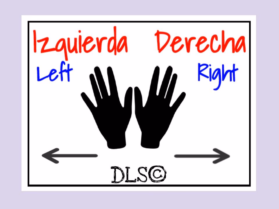 ¿Cuál es el significado de left?