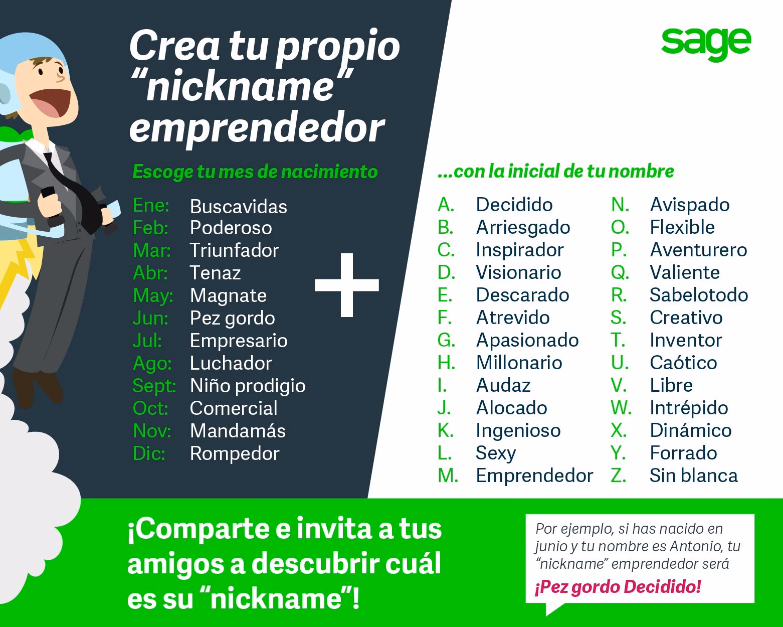 ¿Cuál es el significado de un Nick?