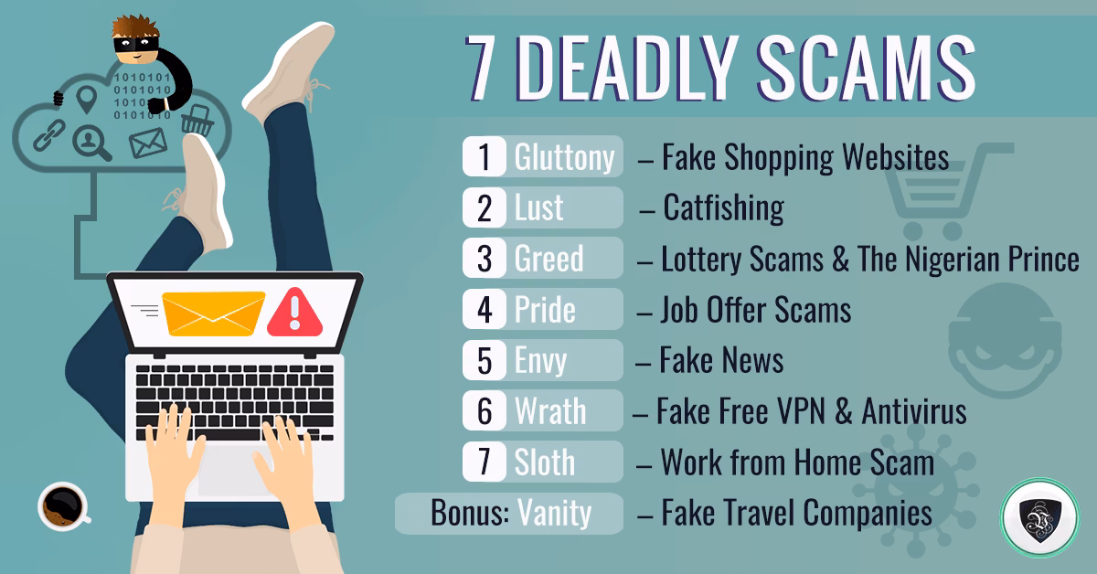 ¿Cómo evitar a Los scammers?