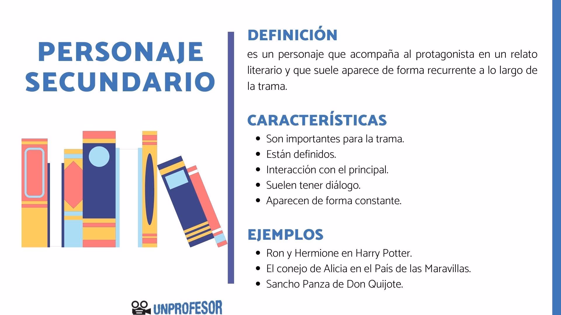 ¿Qué es un personaje concepto?