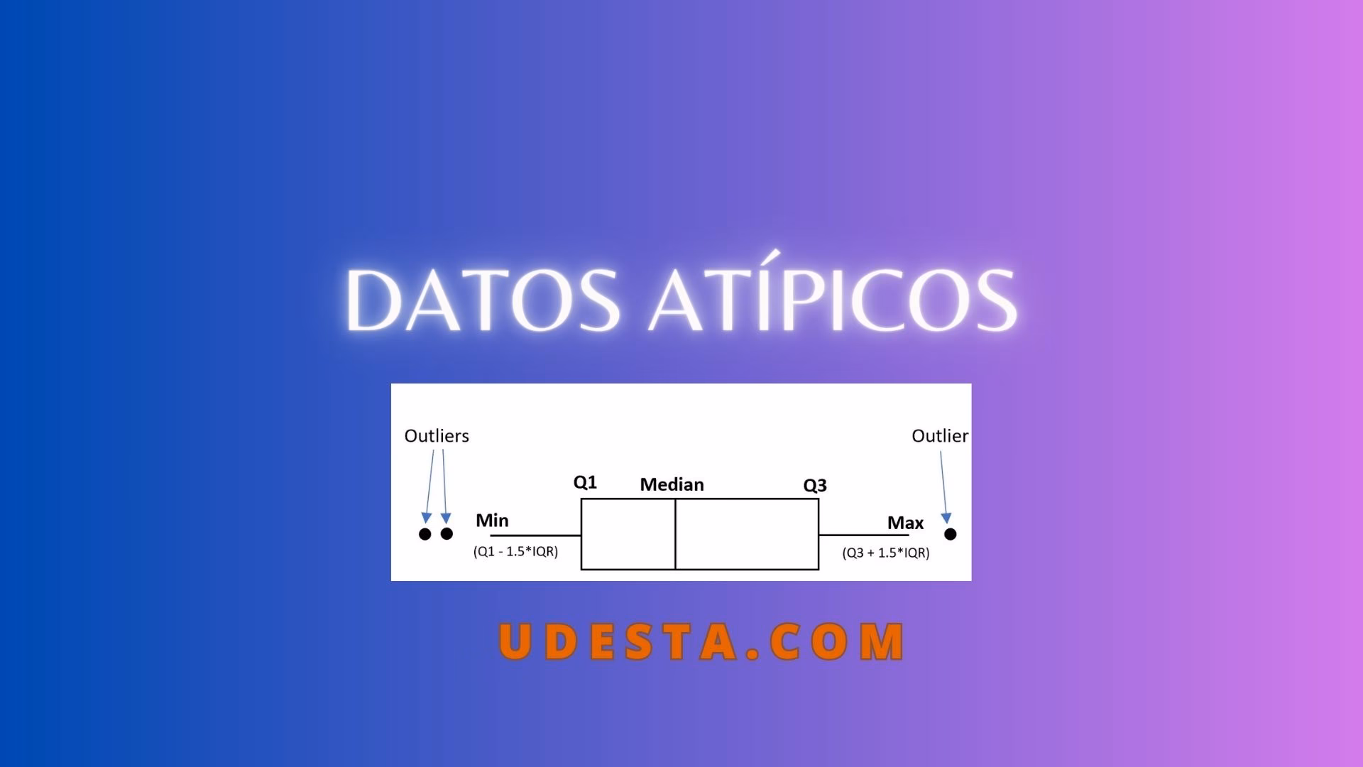 ¿Qué son los valores atípicos en estadística?