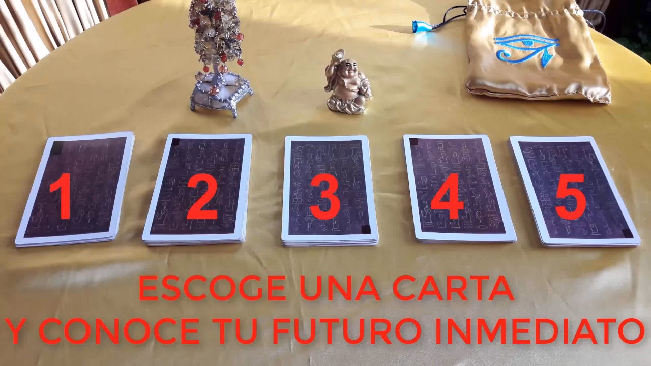 ¿Cómo hacer preguntas sobre tu futuro?