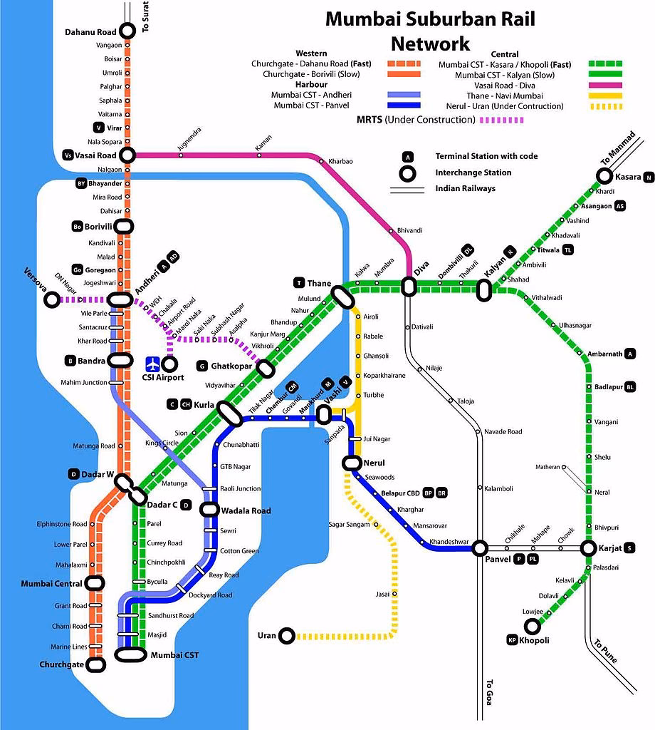 How do I plan a European rail trip?