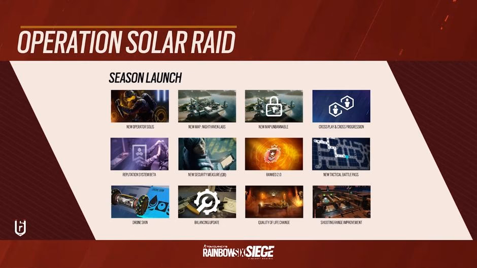 When is Operation Daybreak coming to Rainbow Six Siege X?