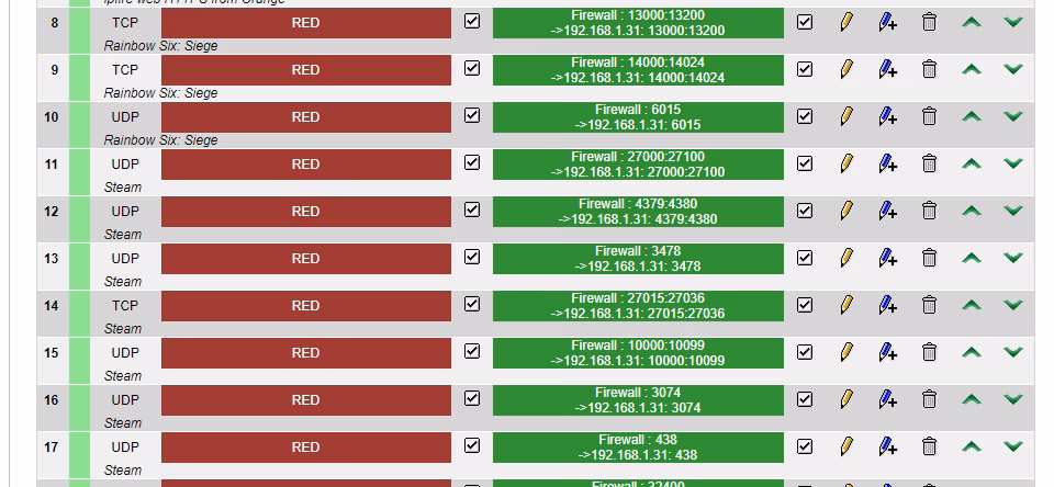 What ports do I need for R6 siege?