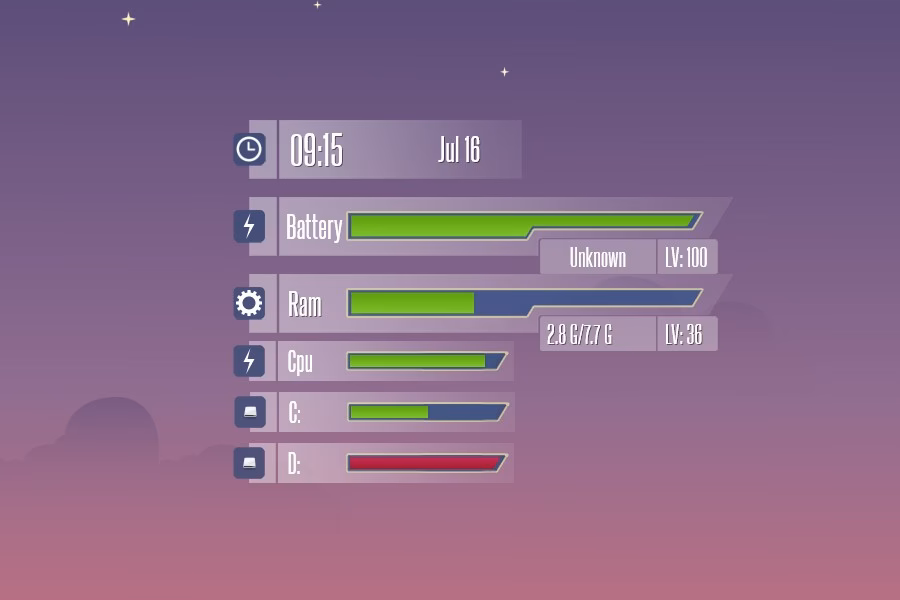 What is Sword Art Online anime Rainmeter skin?