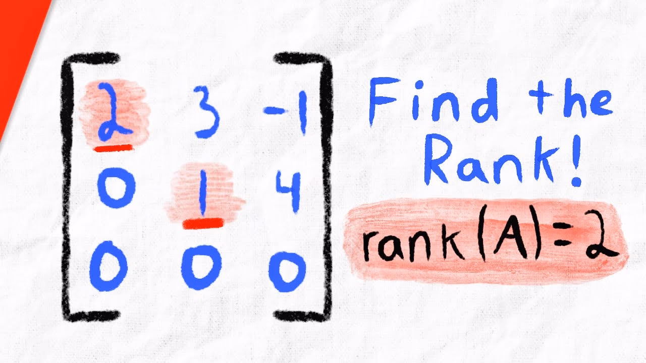 What is s ranking?