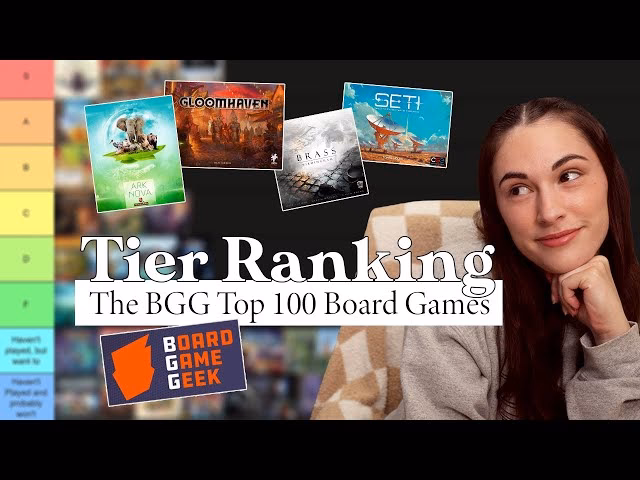 What is BGG Top 100?