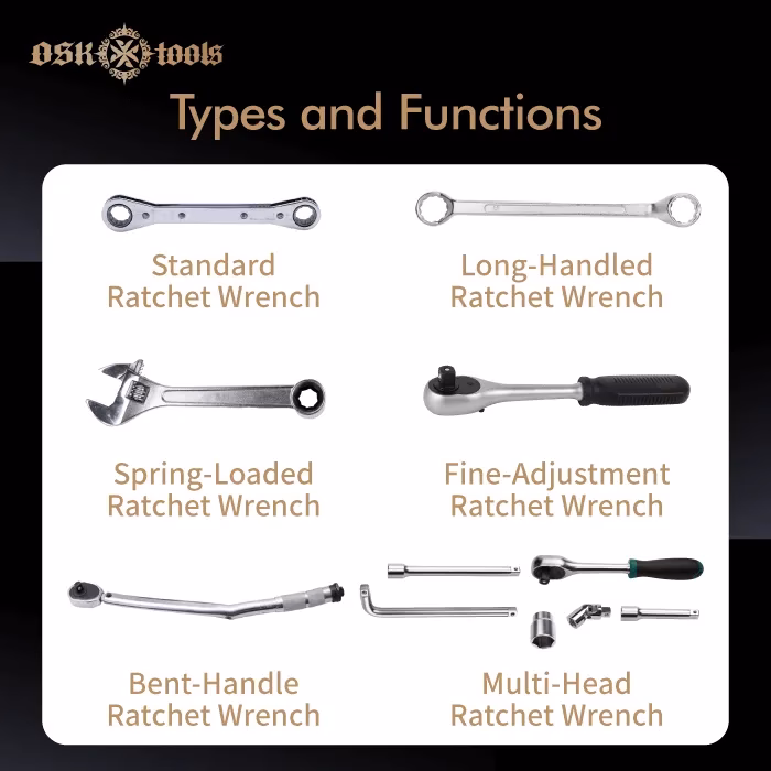 Can you win a contest between a socket wrench and a ratchet?