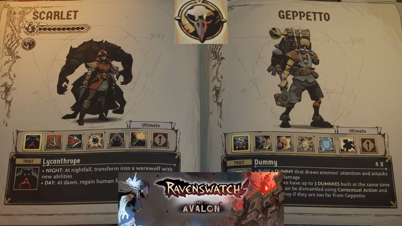 Is ravenswatch a roguelike?