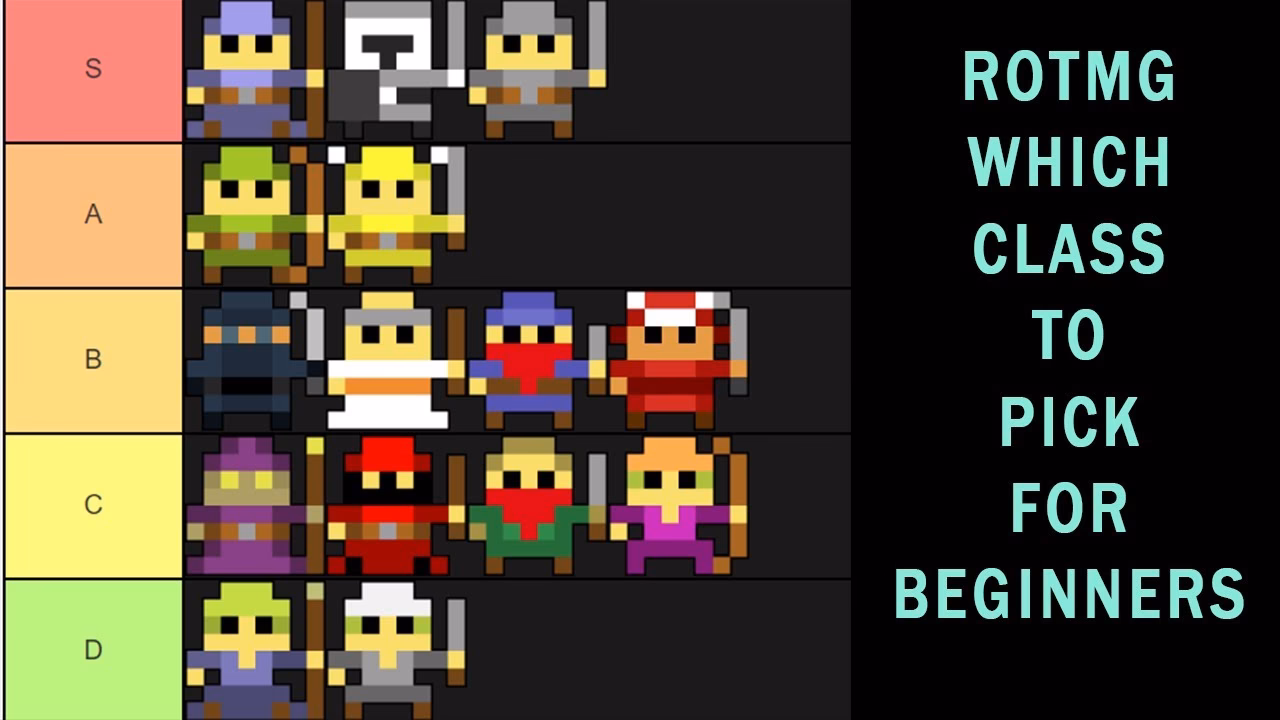 How do I play realm of the Mad God?