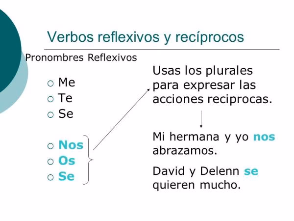 ¿Cómo se escribe 'recibe' o 'recive'?