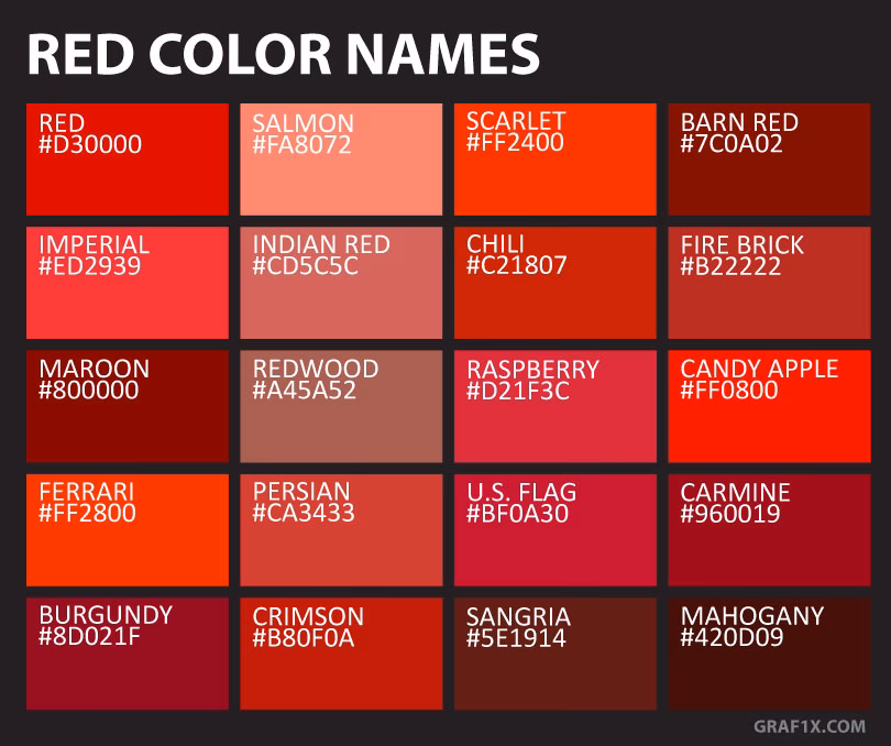 What are some unique names for blue colors?