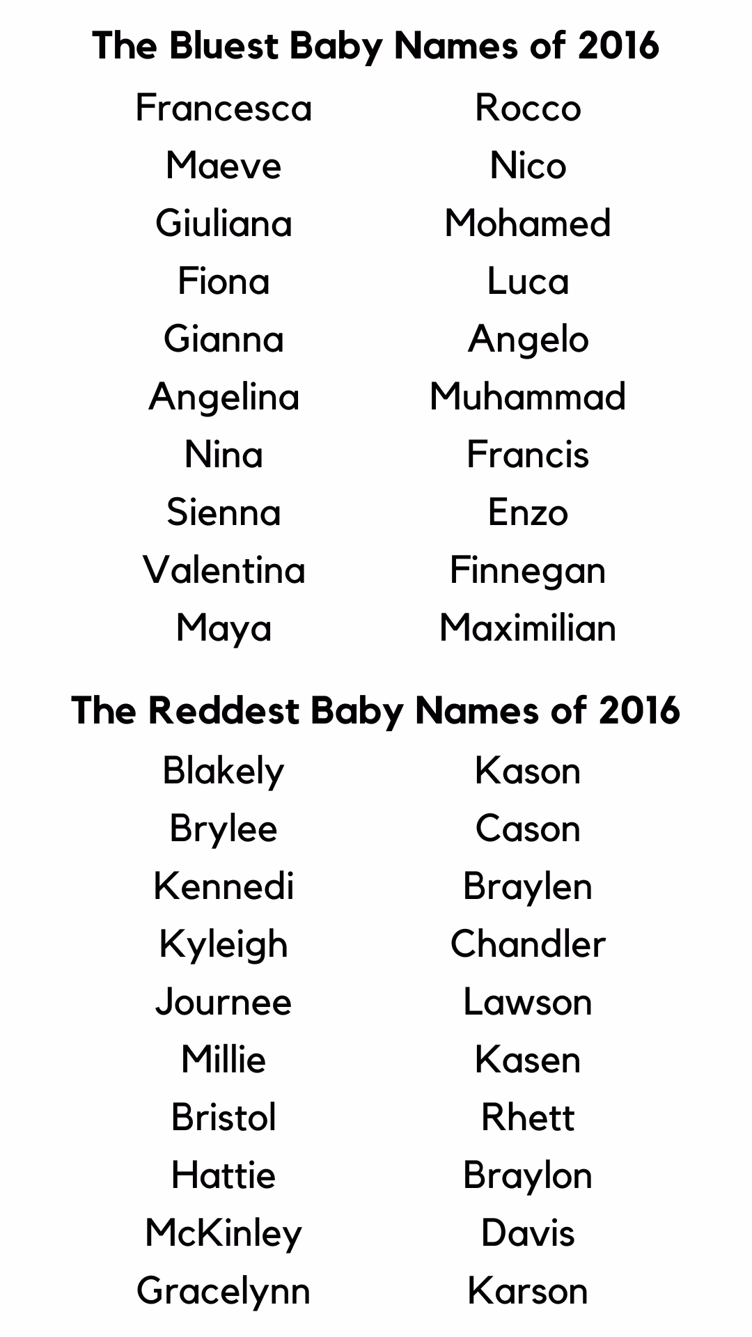 What does a red baby name mean?