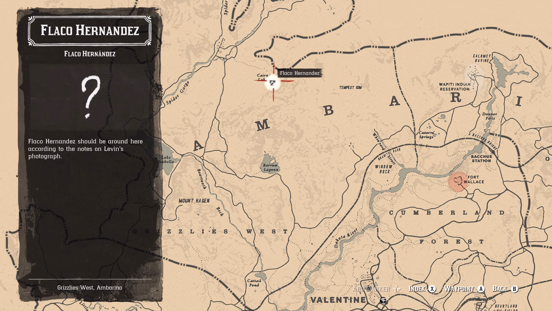 How do you get gunslinger in Red Dead Redemption 2?