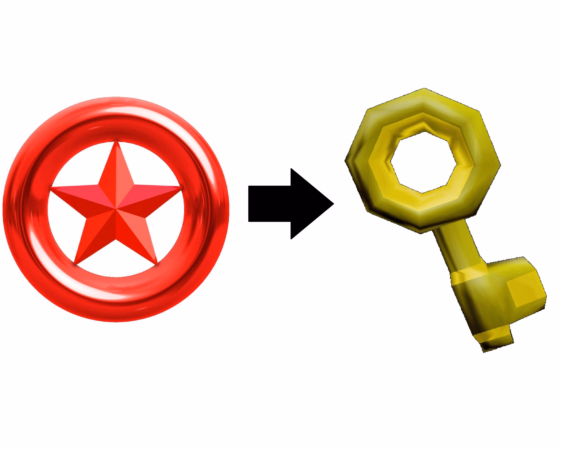 What is a red star ring in Sonic the Hedgehog?