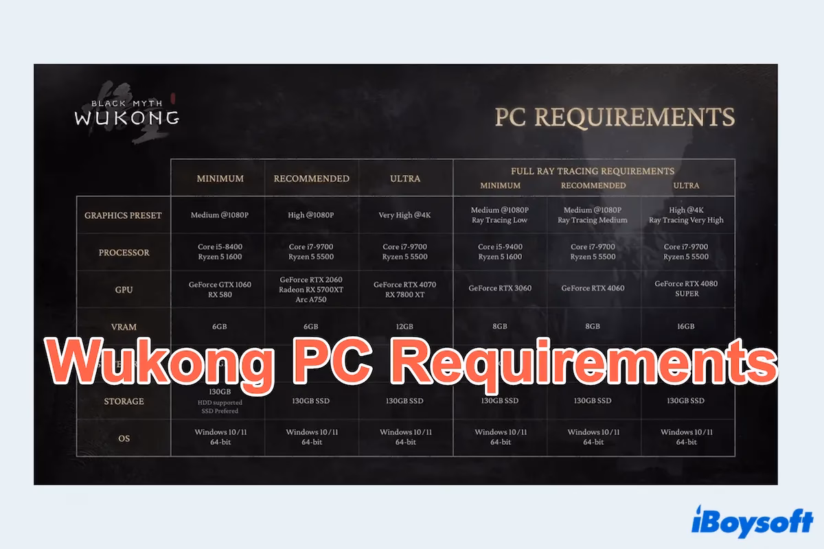 ¿Qué hace Wukong para ayudar a los enemigos?