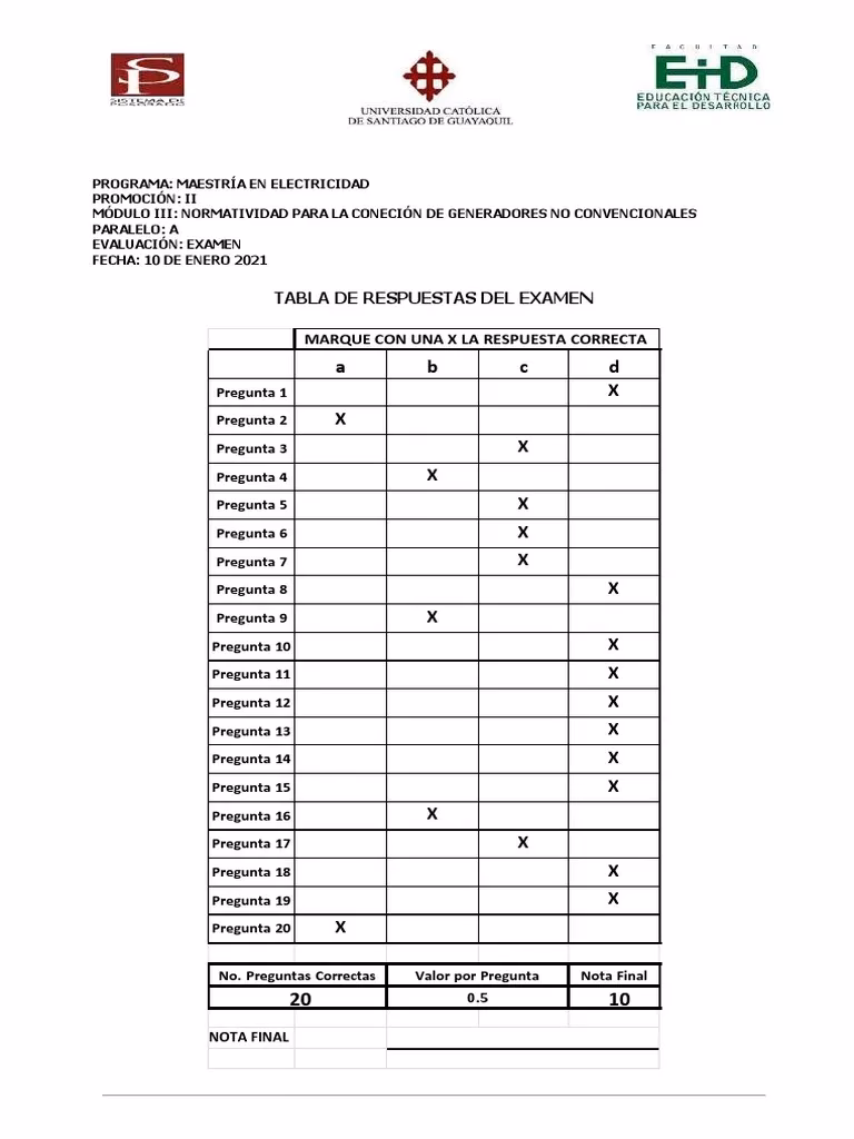 ¿Cómo corregir los exámenes?