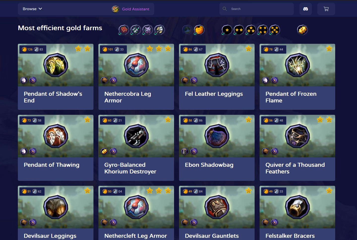 What is restedxp leveling guide?
