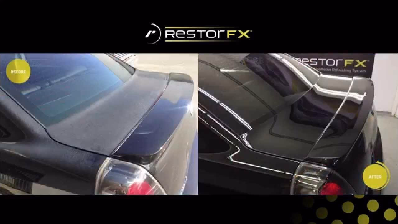 Quels sont les avantages de restorfx ?