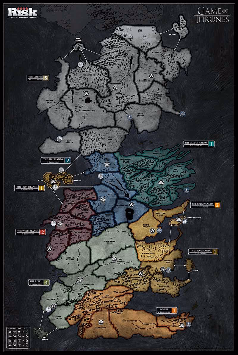 What is a game of Thrones edition game?