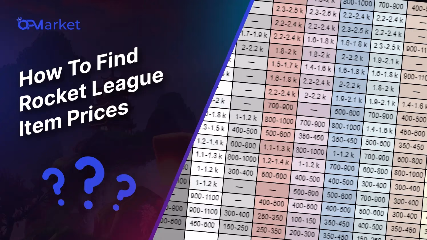 Where can I find Rocket League trading prices in keys?