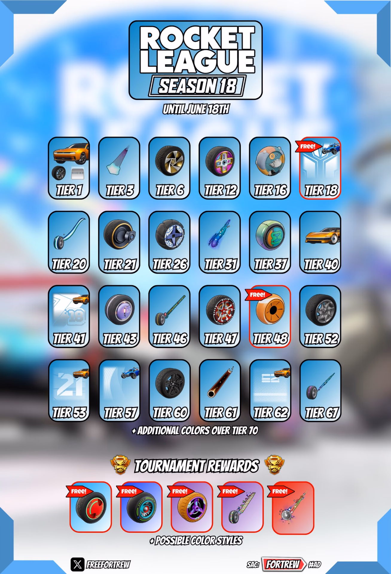 How many items are there in Rocket League?