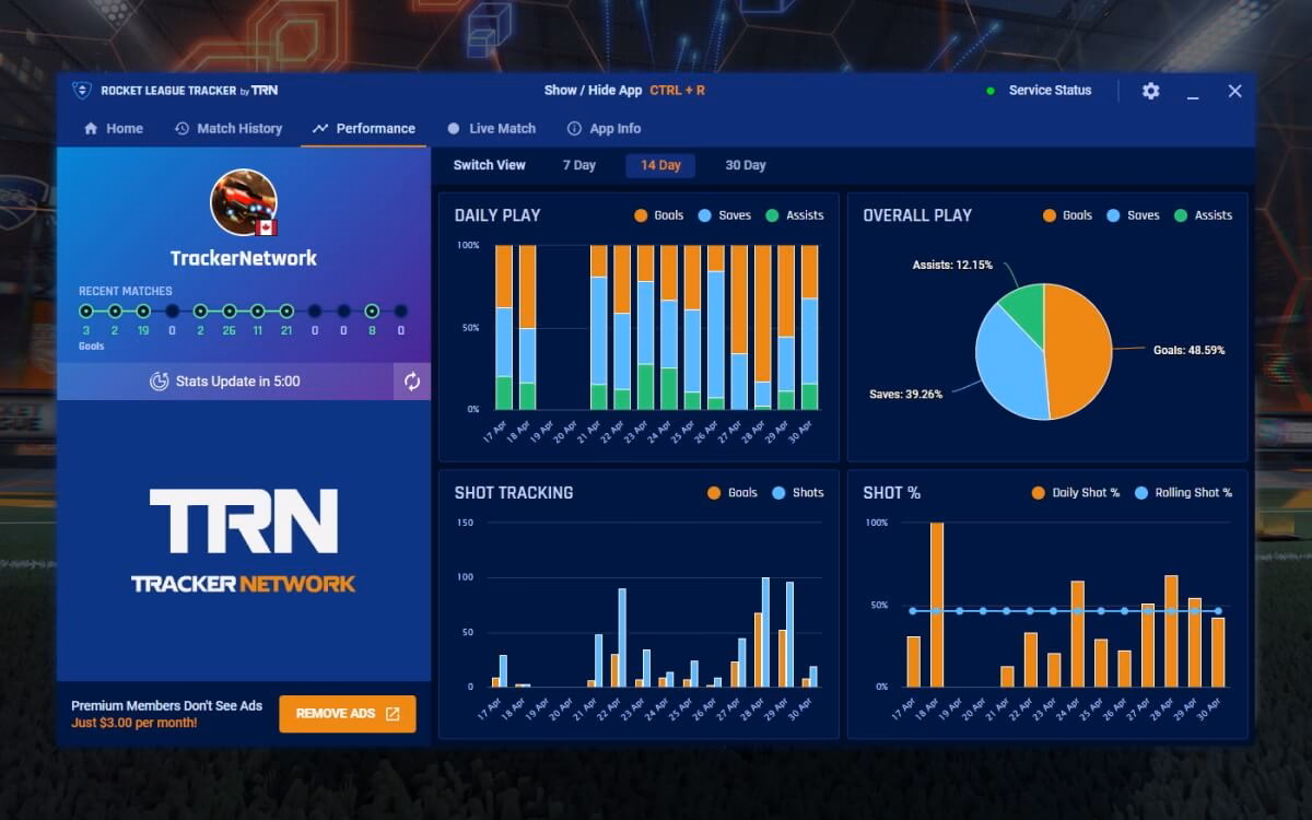Where can I find information about Rocket League players?