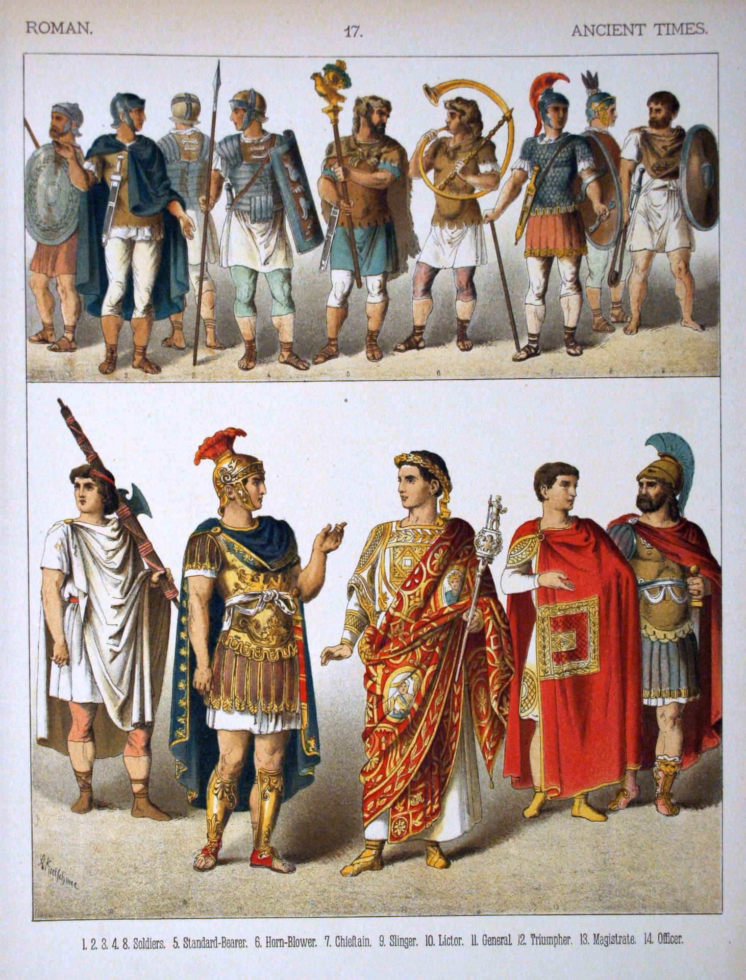 What was Roman military personal equipment?