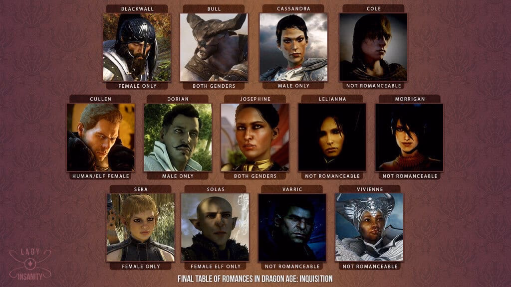 How many characters can you romance in Dragon Age Origins?