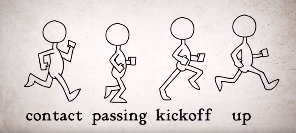 What are the 7 steps for animating a run cycle?
