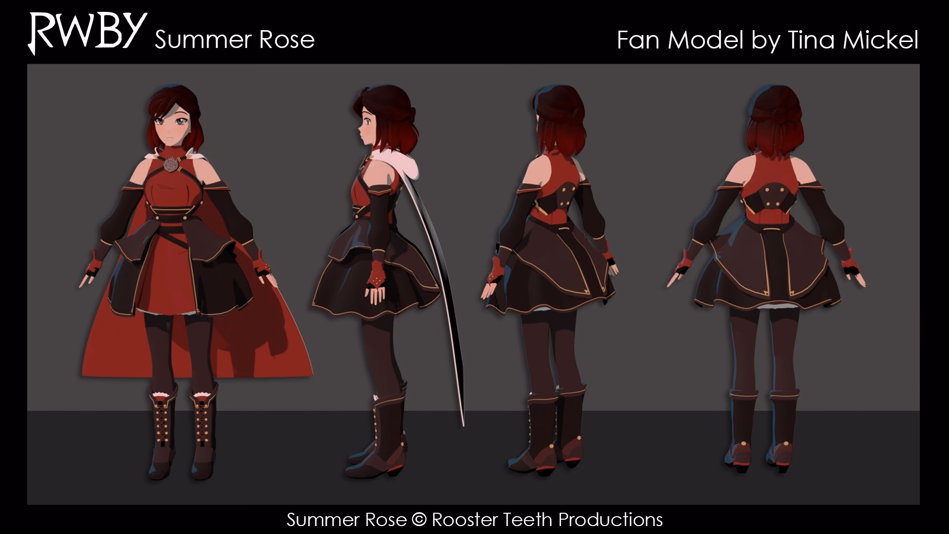 Who created RWBY?