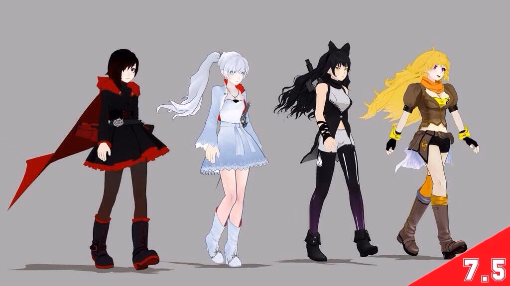 Where can I watch RWBY - season 1?