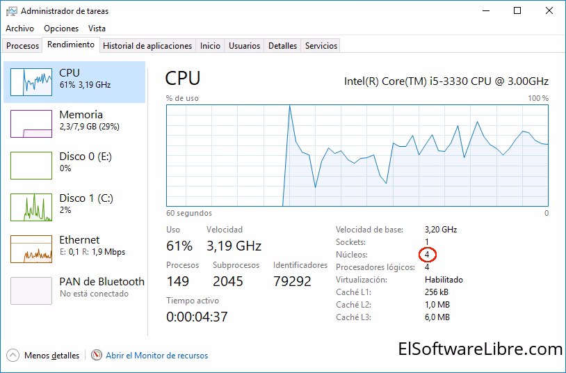 ¿Cómo saber cuál es el núcleo de Mi PC?