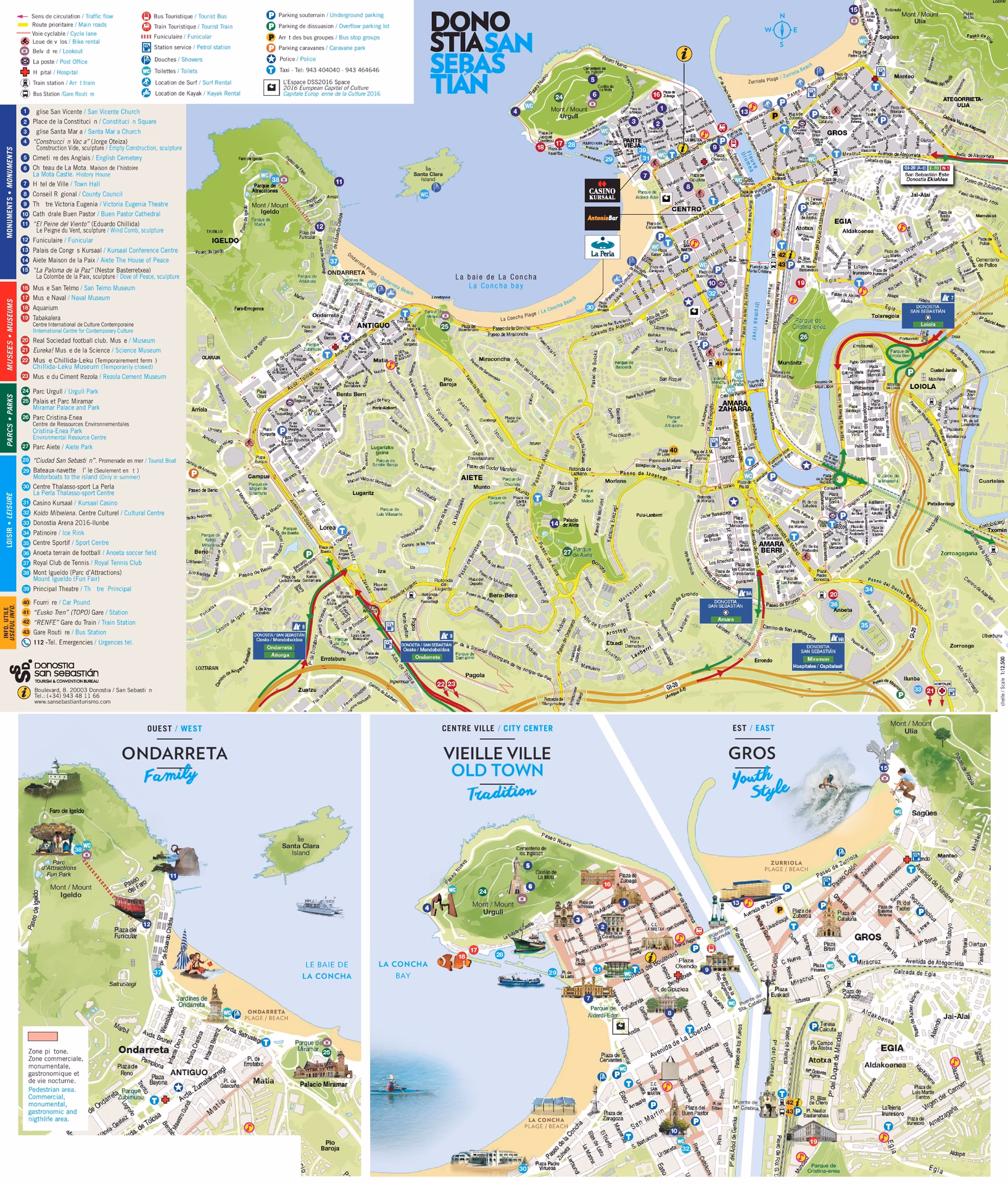 Where is the Old Town located in San Sebastian?