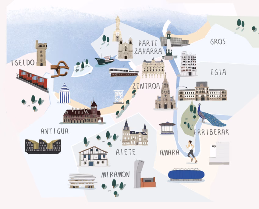 Where to go in San Sebastian?
