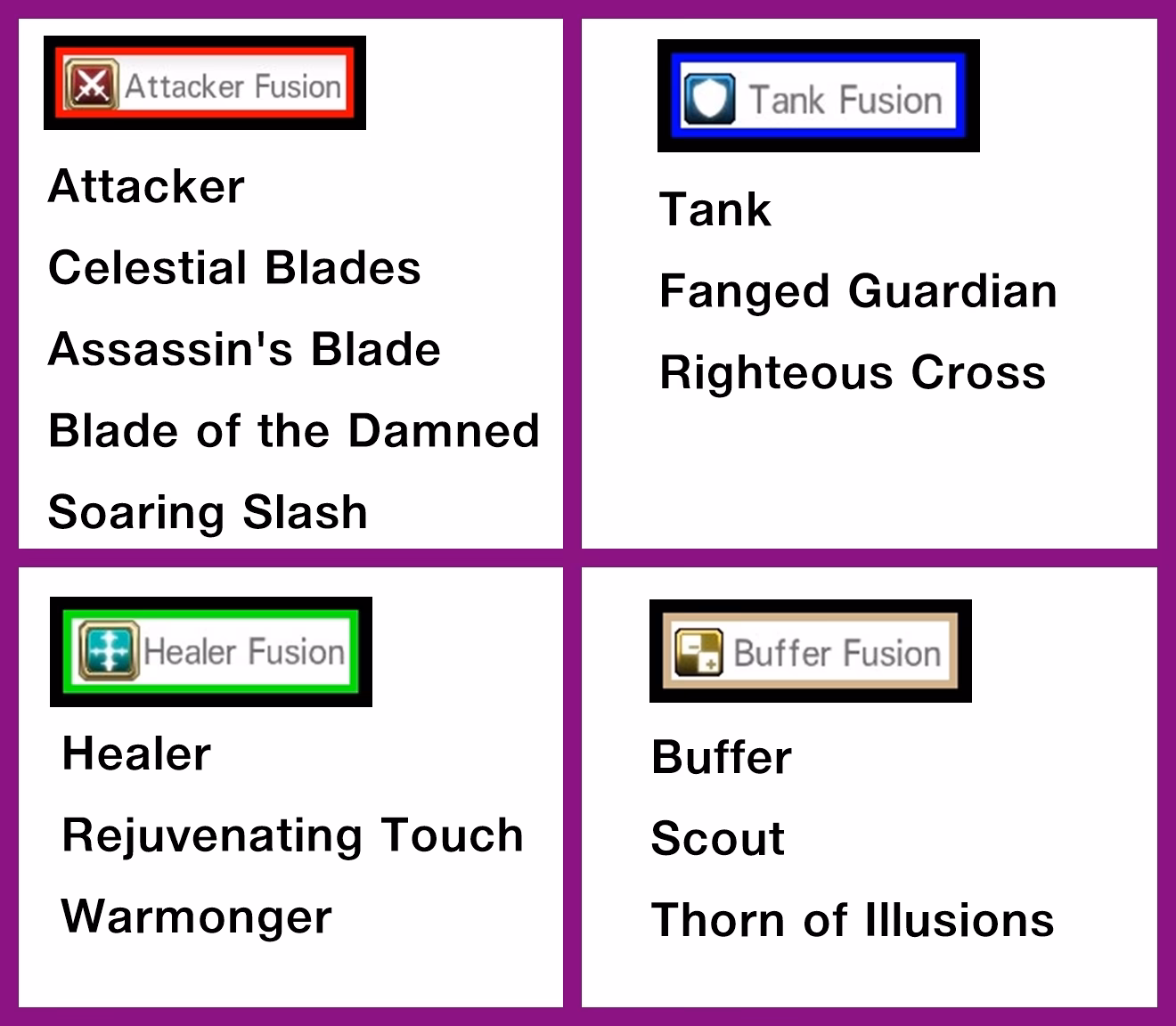 How do you fusion skills?